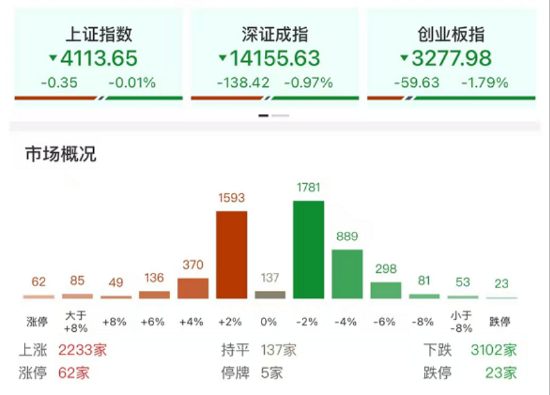 ETF日报：建材ETF的投资标的包含水泥、玻璃、陶瓷、新型建材等领域的上市公司-313啦实用网