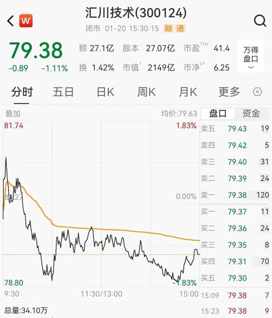 华为走出的湖南富豪又要IPO，2000亿白马股冲击港股