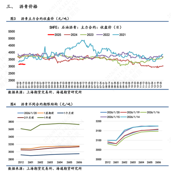 【沥青日报】沥青盘面跟随油价运行，华东高低端现货价相对稳定