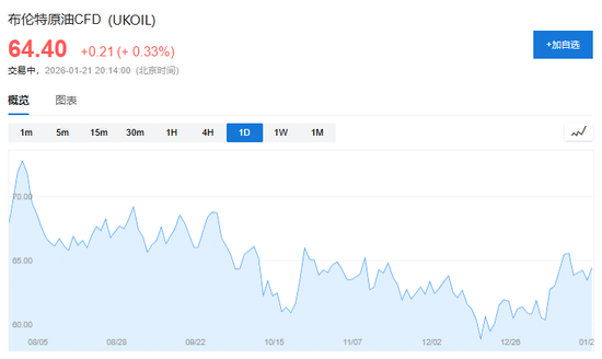 无视特朗普搅局？华尔街机构坚守多头阵地：历史显示动荡后美股六成概率反弹-313啦实用网