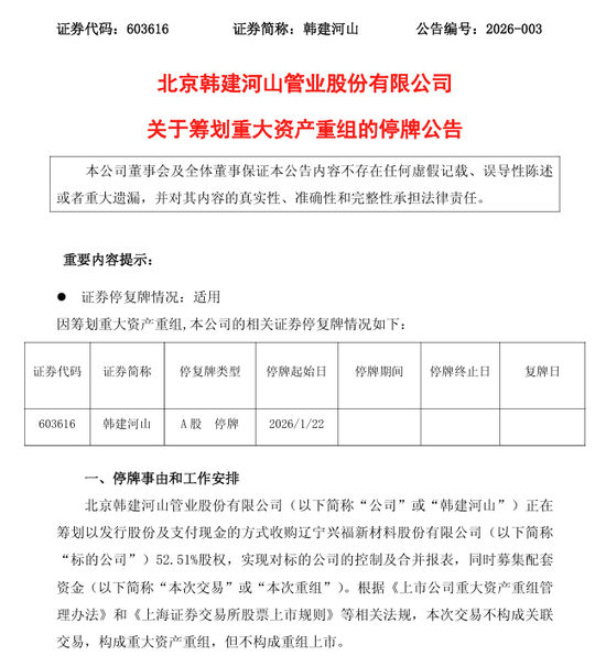 筹划重大资产重组！停牌前涨停-313啦实用网