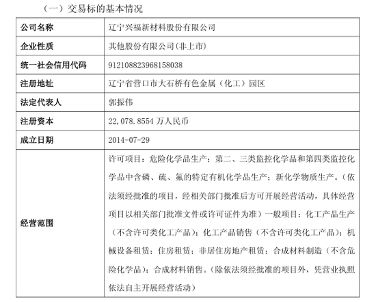 筹划重大资产重组！停牌前涨停