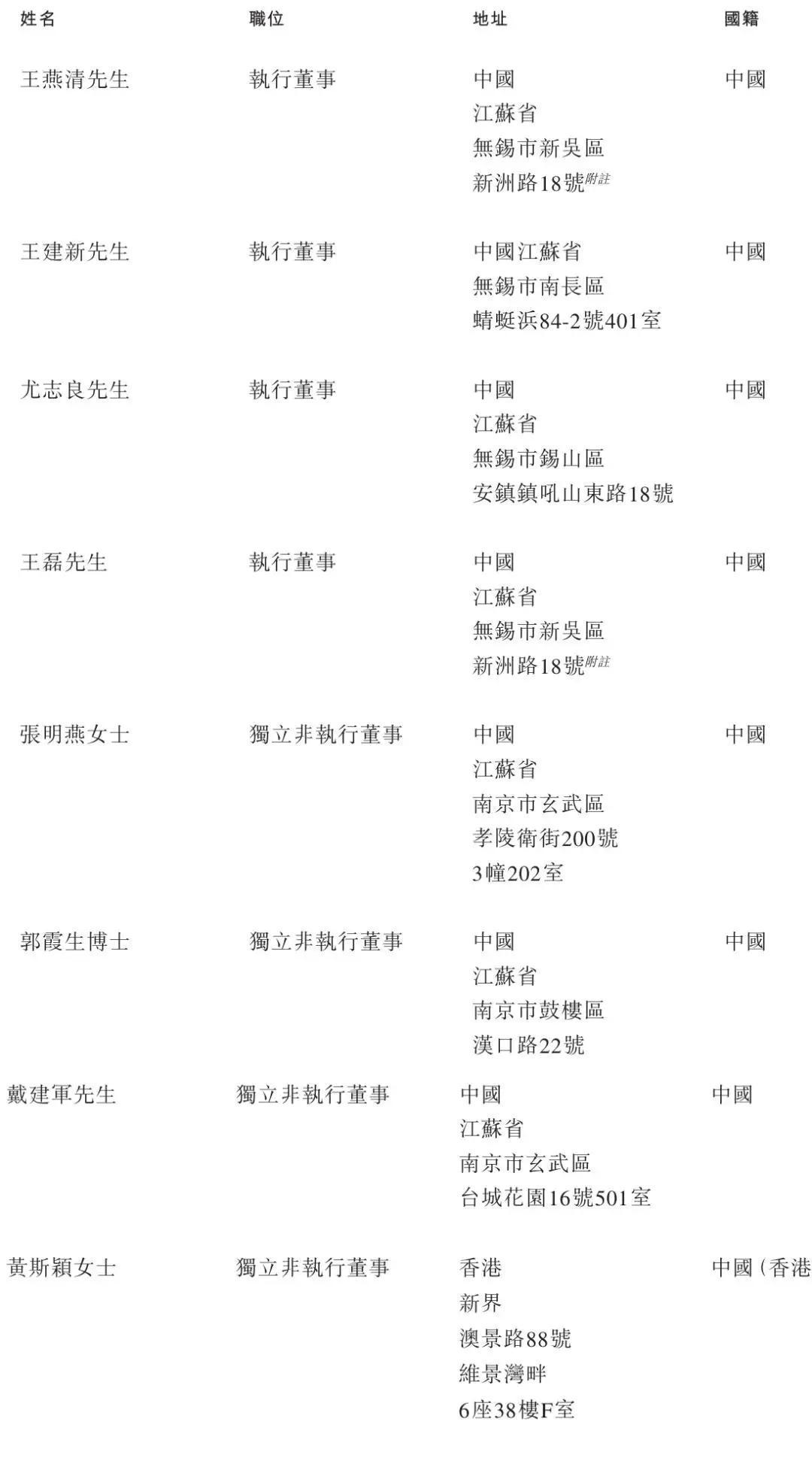 先导智能获IPO备案：9个月营收104亿净利12亿 宁德时代错过大涨