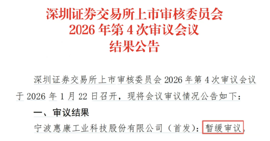 开年首家IPO上会未果：惠康科技遭暂缓审议，实控人陈越鹏的丈母娘、表兄妹、堂兄妹名下企业被翻出-313啦实用网