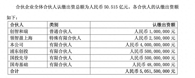 “耐心资本”再加码：国寿135亿参设两大股权基金，深耕养老与AI-313啦实用网