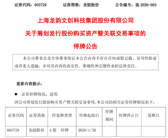 603729、688478,重大资产重组!-313啦实用网