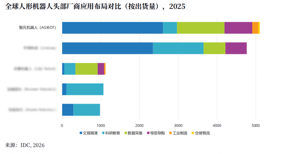 机器人出货量为何打上了“马赛克”-313啦实用网