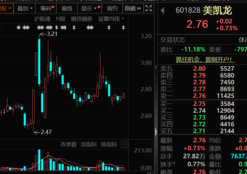 601828，巨亏超150亿元！下周解禁股出炉，这8股压力大-313啦实用网