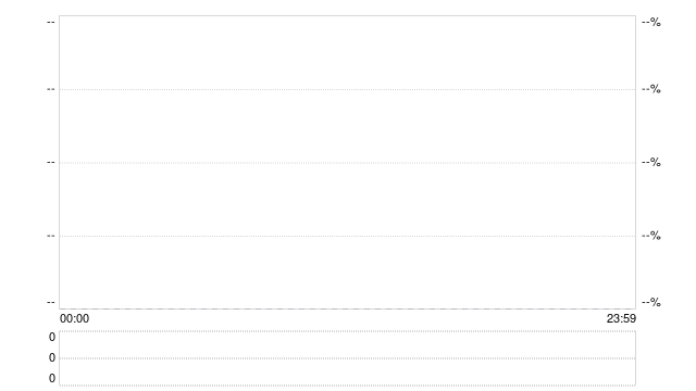 美国考虑全面封锁古巴石油进口 古巴斥美“野蛮攻击”