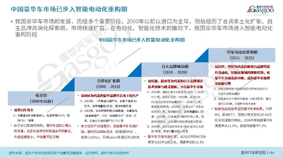 BBA正在布一个大局,但有用吗?