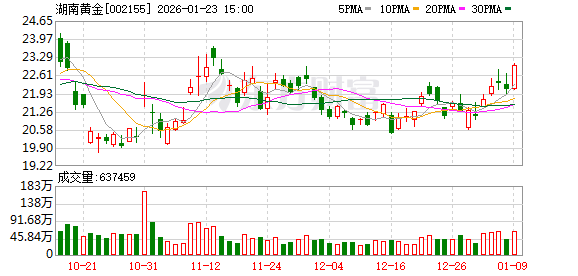 拟重大资产重组!这家公司明起复牌-313啦实用网