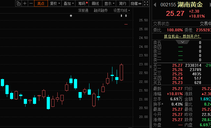重大收购，002155“一字”涨停！存储超级周期，这些概念股被“扫货”-313啦实用网