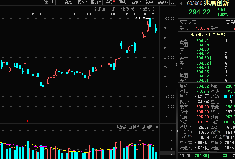 重大收购,002155“一字”涨停!存储超级周期,这些概念股被“扫货”