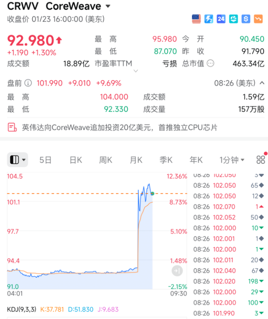 刚刚!利好,直线暴涨!-313啦实用网