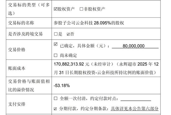 永辉超市半价卖资产被问询,去年亏损21亿