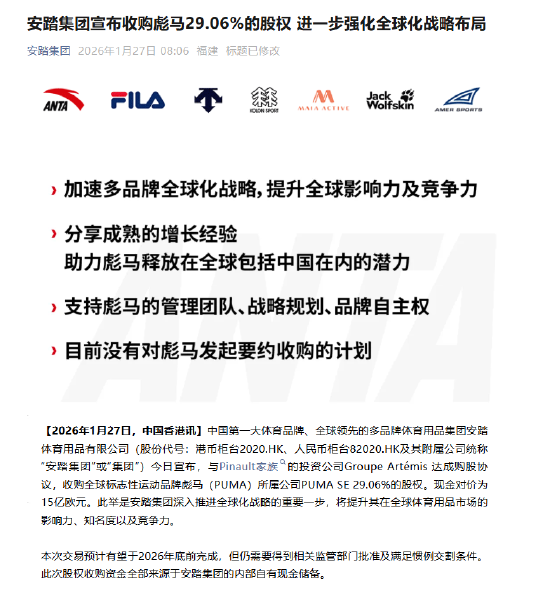 安踏15亿欧元收购彪马29.06%股权,成为其最大股东