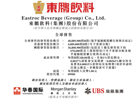 千亿饮料巨头东鹏饮料冲刺港股IPO-313啦实用网