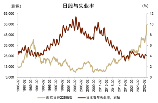中金：宏观视角下的存款搬家与股市定价——存款到期的股债汇影响（一）