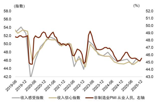 中金：宏观视角下的存款搬家与股市定价——存款到期的股债汇影响（一）