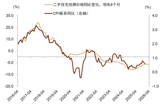 中金：宏观视角下的存款搬家与股市定价——存款到期的股债汇影响（一）