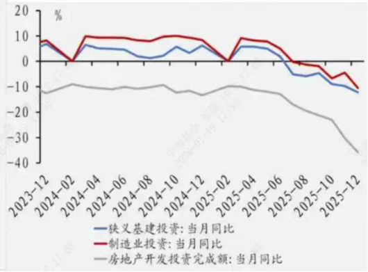中加基金权益周报|市场在分化中上行