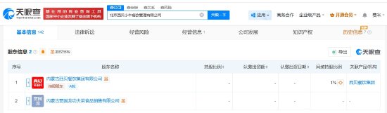 贾国龙接手北京西贝小牛餐饮管理公司，此前称将回归一线