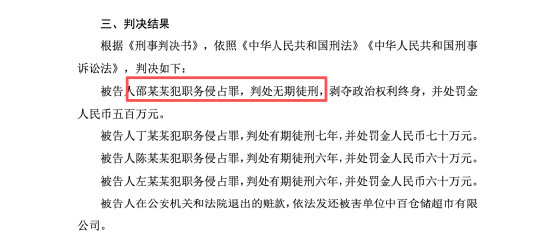 中百集团多重问题集中爆雷,2.19亿职务侵占案判决落地,八年财报失真、30家门店关停-313啦实用网