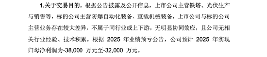 风范股份连亏仍押注新赛道，3.83亿买北京炎凌嘉业，250%溢价被监管追问