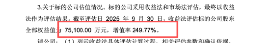 风范股份连亏仍押注新赛道，3.83亿买北京炎凌嘉业，250%溢价被监管追问