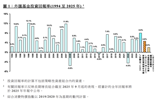 见证历史！刚刚公布，超3310亿-313啦实用网
