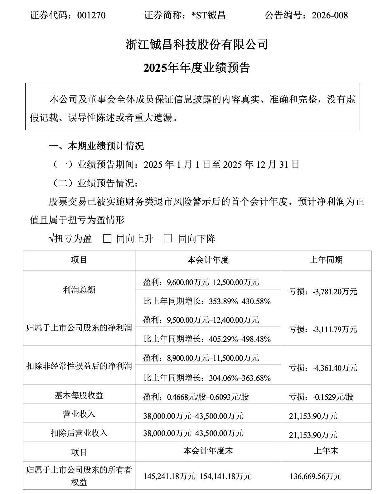 商业航天牛股，一字涨停！最新公告：可能被终止上市-313啦实用网