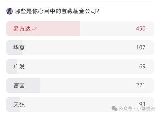 陈戈,富国基金的灵魂人物-313啦实用网
