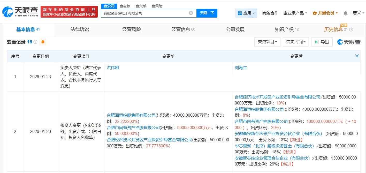 大基金三期旗下基金等入股聚合微电子公司-313啦实用网