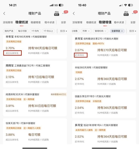 开年频现“高收益” 银行理财“打榜”被要求整改