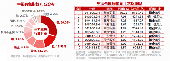 A股风云突变!白酒、地产吹响反攻号角,515710强势拉升7%!有色叒新高,银行股久违涨停