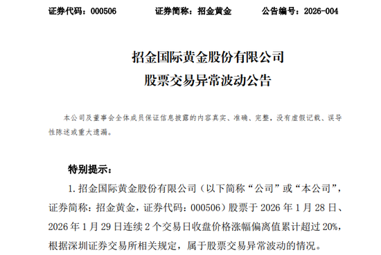 9天6涨停、5连板......A股多只黄金牛股，紧急提示风险！-313啦实用网