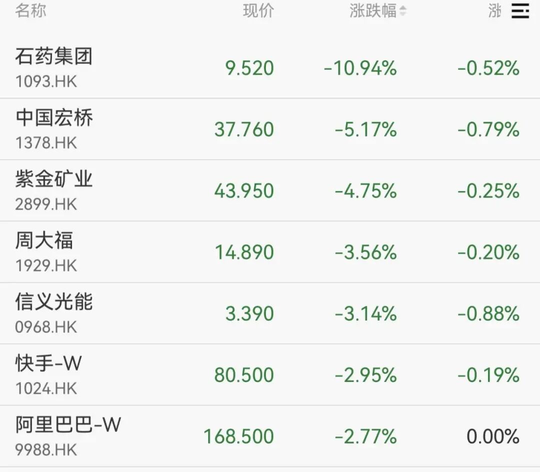 137万手,封死跌停!