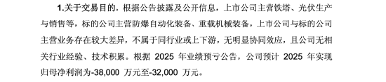 被上交所问询后仅4天,风范股份3.83亿收购炎凌嘉业按下终止键,250%溢价被监管追问