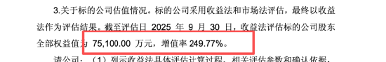 被上交所问询后仅4天,风范股份3.83亿收购炎凌嘉业按下终止键,250%溢价被监管追问