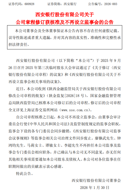 西安银行：公司章程修订获核准，不再设立监事会-313啦实用网