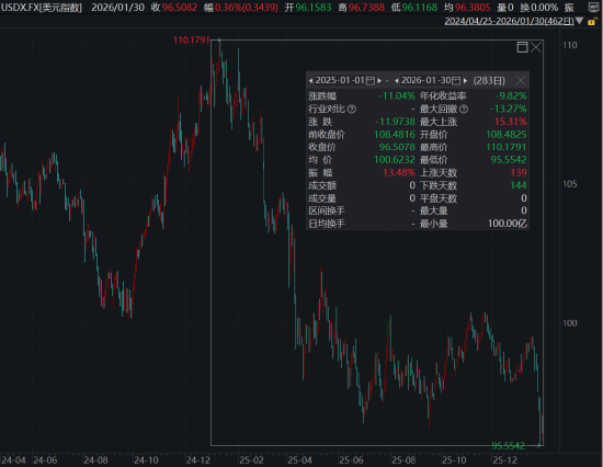 ETF日报：国内经济内生动力将持续增强，企稳回升的步伐有望加快