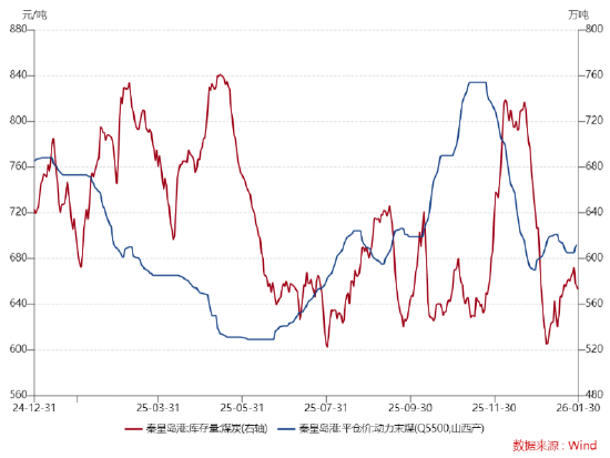 ETF日报:国内经济内生动力将持续增强,企稳回升的步伐有望加快
