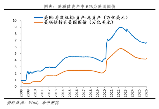 美联储新主席提名沃什:主张、影响与展望-313啦实用网