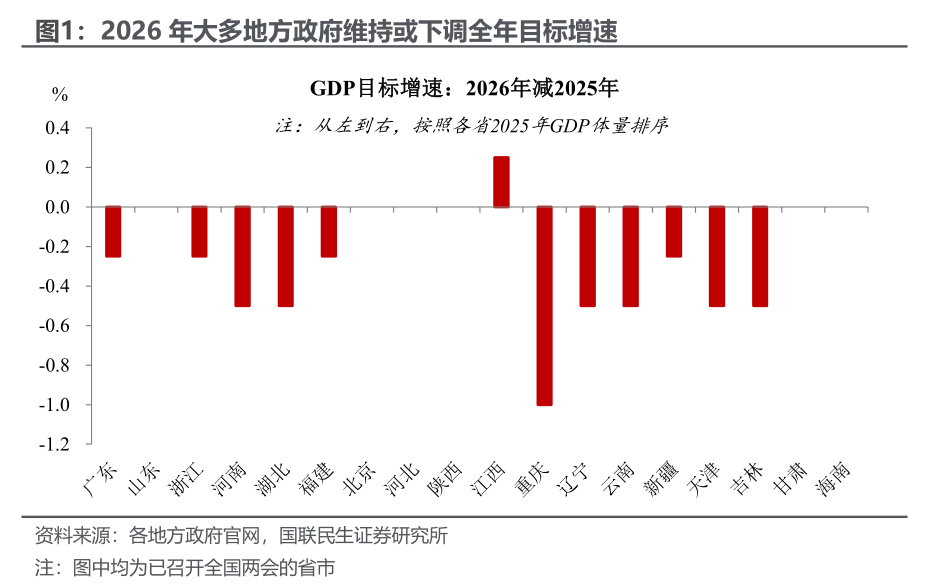 1月PMI:开年的微妙信号-313啦实用网