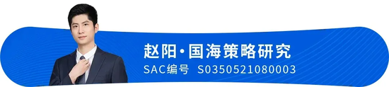 国海证券：投资策略“质量为王”，港股依赖红利资产抵御离岸折现率的上行-313啦实用网