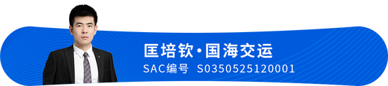 国海证券:投资策略“质量为王”,港股依赖红利资产抵御离岸折现率的上行
