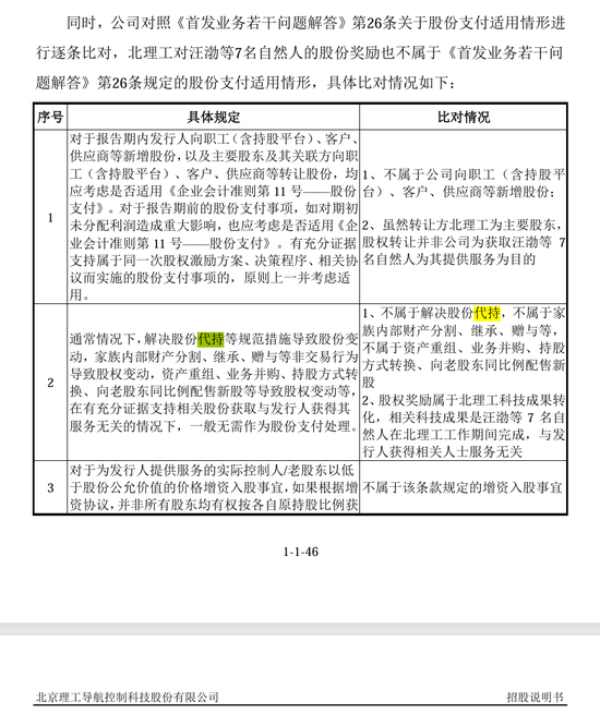 刚刚！头部券商2名保代收到黄牌警告！还有IPO企业、会计师、律师等四方!