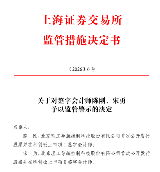 刚刚！头部券商2名保代收到黄牌警告！还有IPO企业、会计师、律师等四方!