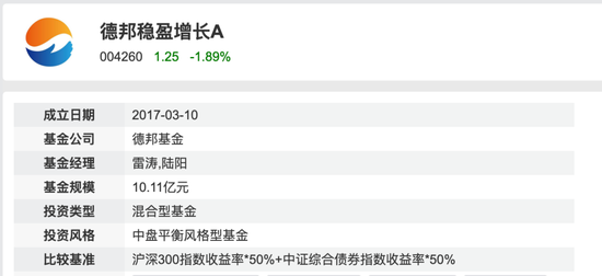 基金公司与无资质“大V”合作“带货”?监管通报追责!-313啦实用网