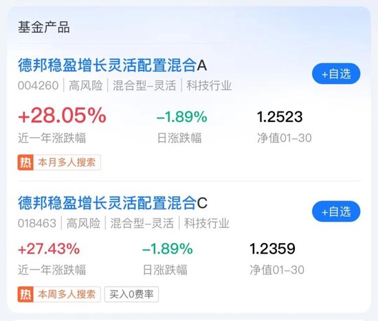 基金公司与无资质“大V”合作“带货”?监管通报追责!